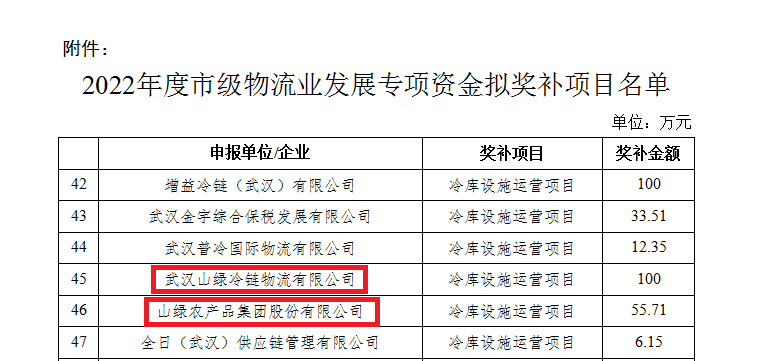 顶格支持！j9游会真人游戏第一品牌集团连获两项财政专项资金 助力企业稳定发展